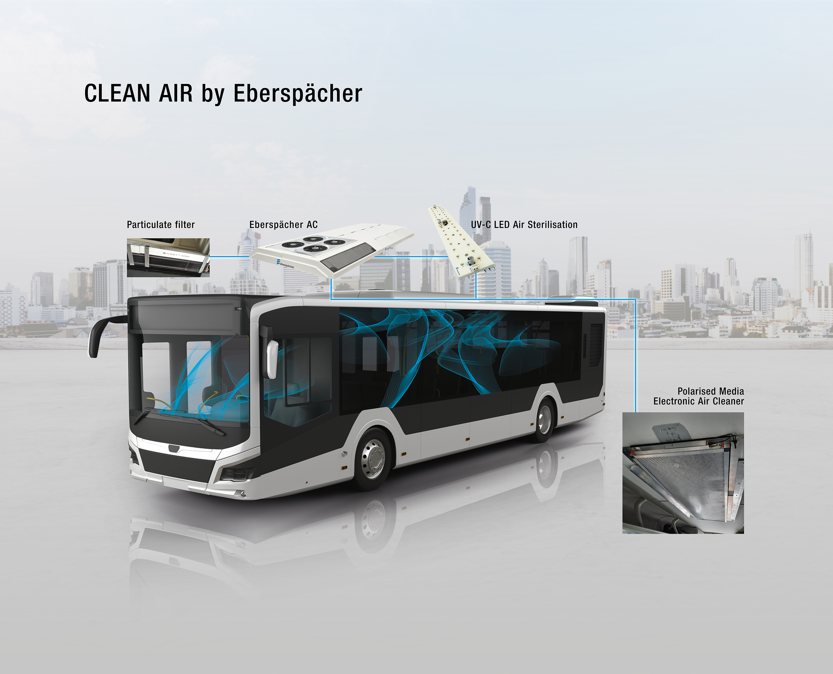 Eberspaecher presents bus and coach thermal management solutions at Prawaas 3.0